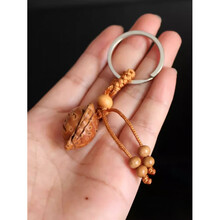 #RemHtml($!{product.content.wareName})