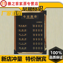 #RemHtml($!{product.content.wareName})