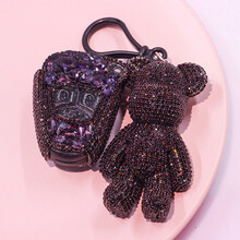 #RemHtml($!{product.content.wareName})