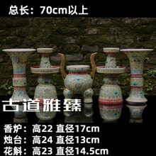 #RemHtml($!{product.content.wareName})