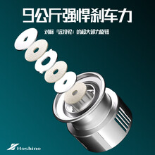 #RemHtml($!{product.content.wareName})