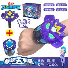 #RemHtml($!{product.content.wareName})