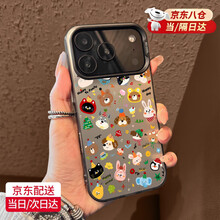 #RemHtml($!{product.content.wareName})