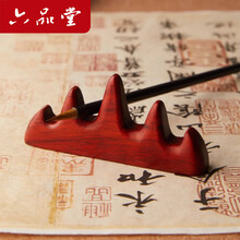 #RemHtml($!{product.content.wareName})