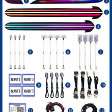 #RemHtml($!{product.content.wareName})