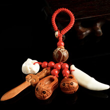 #RemHtml($!{product.content.wareName})