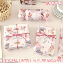 #RemHtml($!{product.content.wareName})