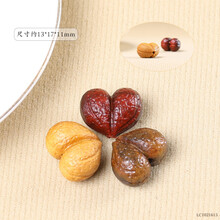 #RemHtml($!{product.content.wareName})