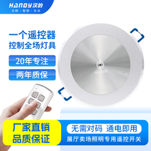 #RemHtml($!{product.content.wareName})