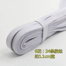 #RemHtml($!{product.content.wareName})