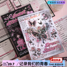 #RemHtml($!{product.content.wareName})