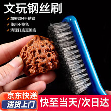 #RemHtml($!{product.content.wareName})