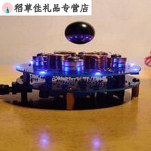 #RemHtml($!{product.content.wareName})