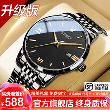 #RemHtml($!{product.content.wareName})