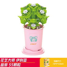 #RemHtml($!{product.content.wareName})