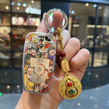 #RemHtml($!{product.content.wareName})