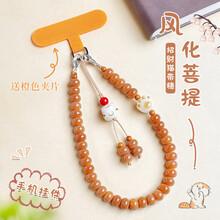 #RemHtml($!{product.content.wareName})