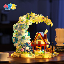 #RemHtml($!{product.content.wareName})