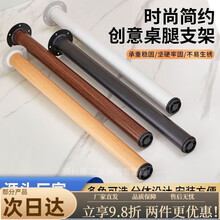 #RemHtml($!{product.content.wareName})