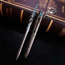 #RemHtml($!{product.content.wareName})