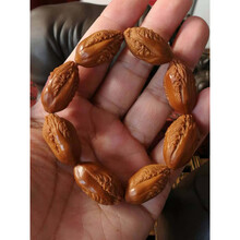 #RemHtml($!{product.content.wareName})