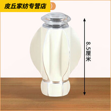 #RemHtml($!{product.content.wareName})