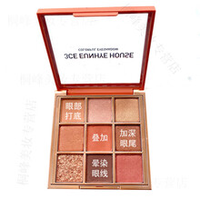 #RemHtml($!{product.content.wareName})