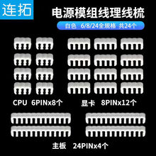 #RemHtml($!{product.content.wareName})