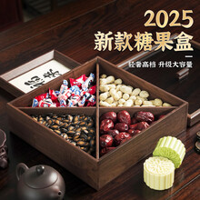 #RemHtml($!{product.content.wareName})