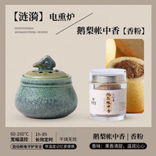 #RemHtml($!{product.content.wareName})