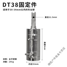 #RemHtml($!{product.content.wareName})