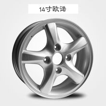 #RemHtml($!{product.content.wareName})