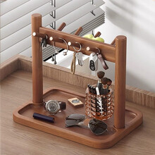 #RemHtml($!{product.content.wareName})