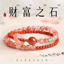 #RemHtml($!{product.content.wareName})