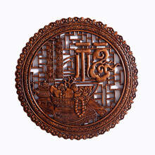 #RemHtml($!{product.content.wareName})