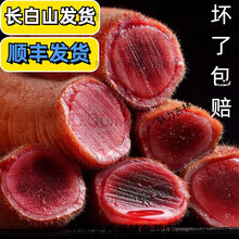 #RemHtml($!{product.content.wareName})