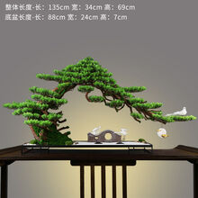 #RemHtml($!{product.content.wareName})