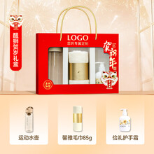 #RemHtml($!{product.content.wareName})