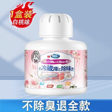 #RemHtml($!{product.content.wareName})