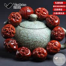 #RemHtml($!{product.content.wareName})