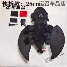 #RemHtml($!{product.content.wareName})