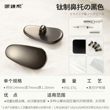 #RemHtml($!{product.content.wareName})