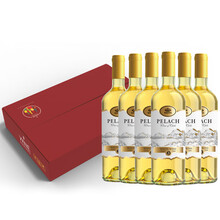 #RemHtml($!{product.content.wareName})