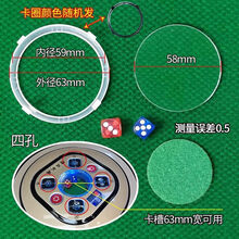 #RemHtml($!{product.content.wareName})