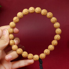 #RemHtml($!{product.content.wareName})