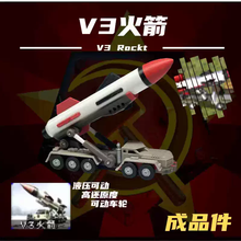 #RemHtml($!{product.content.wareName})