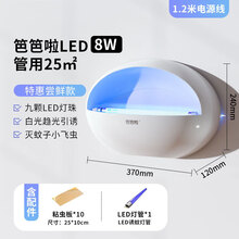 #RemHtml($!{product.content.wareName})