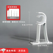 #RemHtml($!{product.content.wareName})