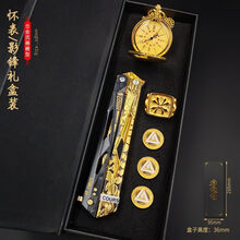 #RemHtml($!{product.content.wareName})