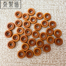 #RemHtml($!{product.content.wareName})